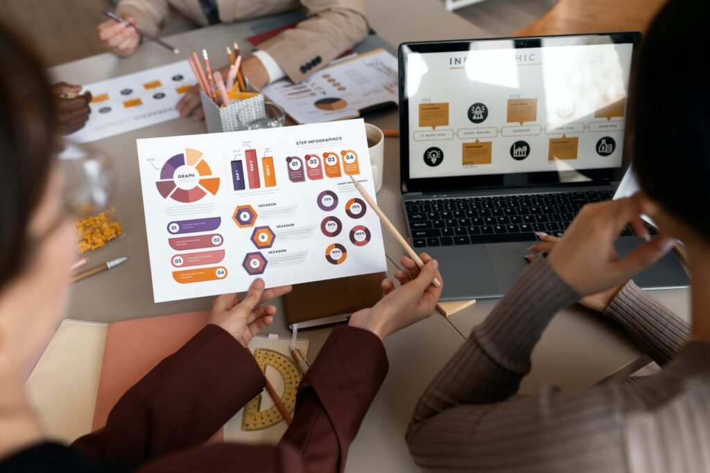 Marketing digital Captura Creativa
